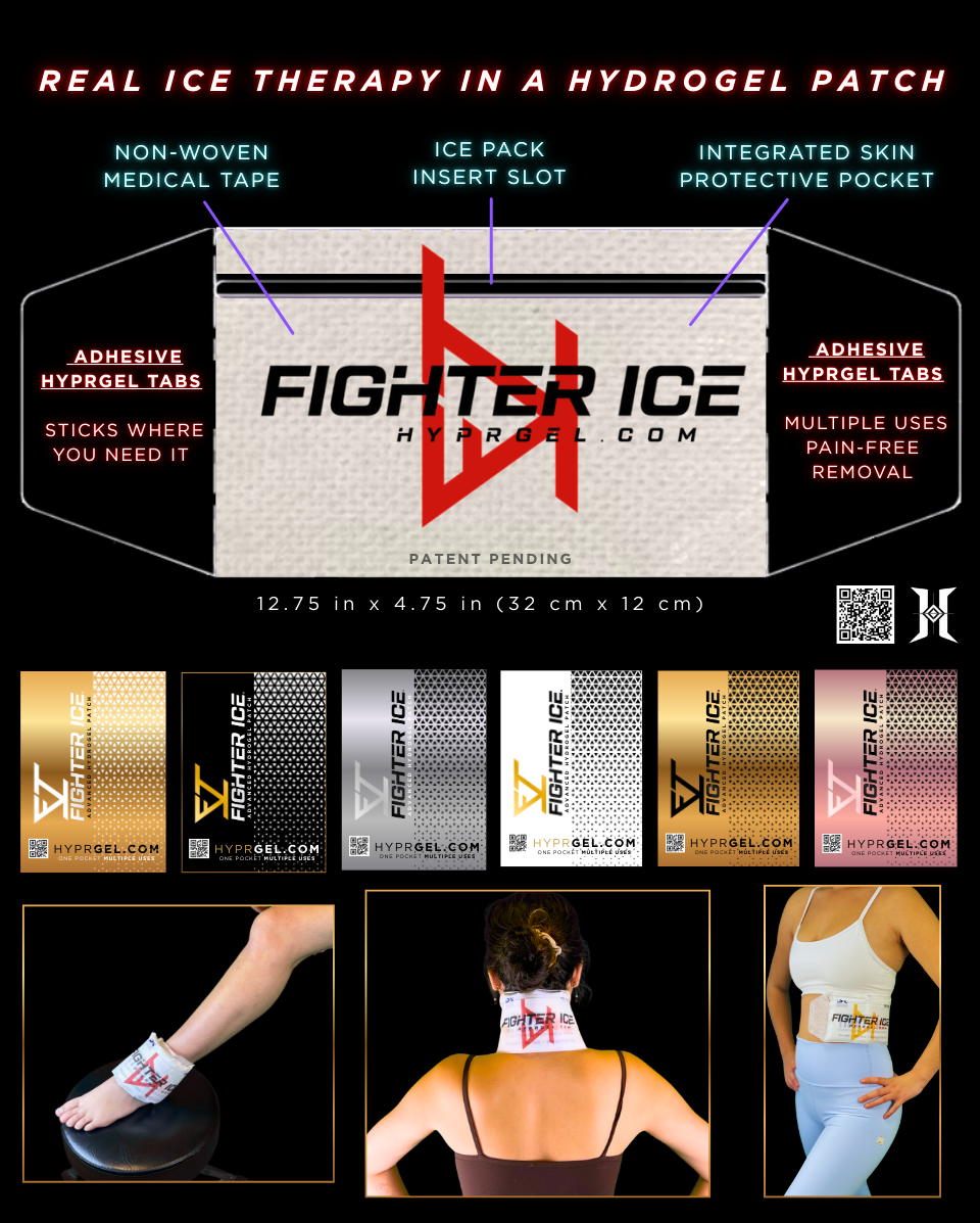 SIX-PACK Fighter-Ice Recovery Patch. Plus Six Ice Packs